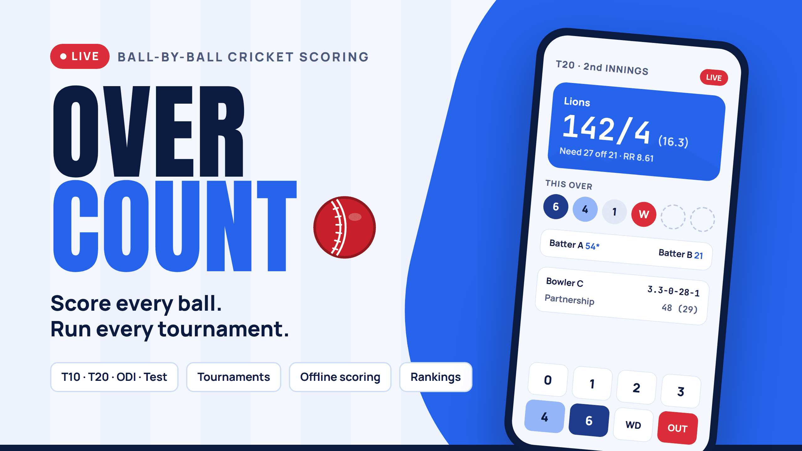 Over Count (Cricket Scoring App) screenshot